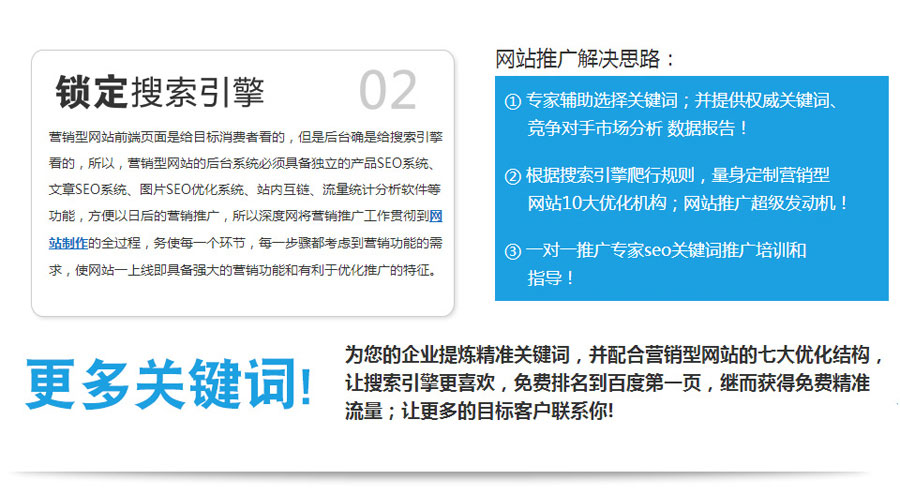 湖州营销型网站建设  第2张